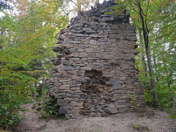 Puchart